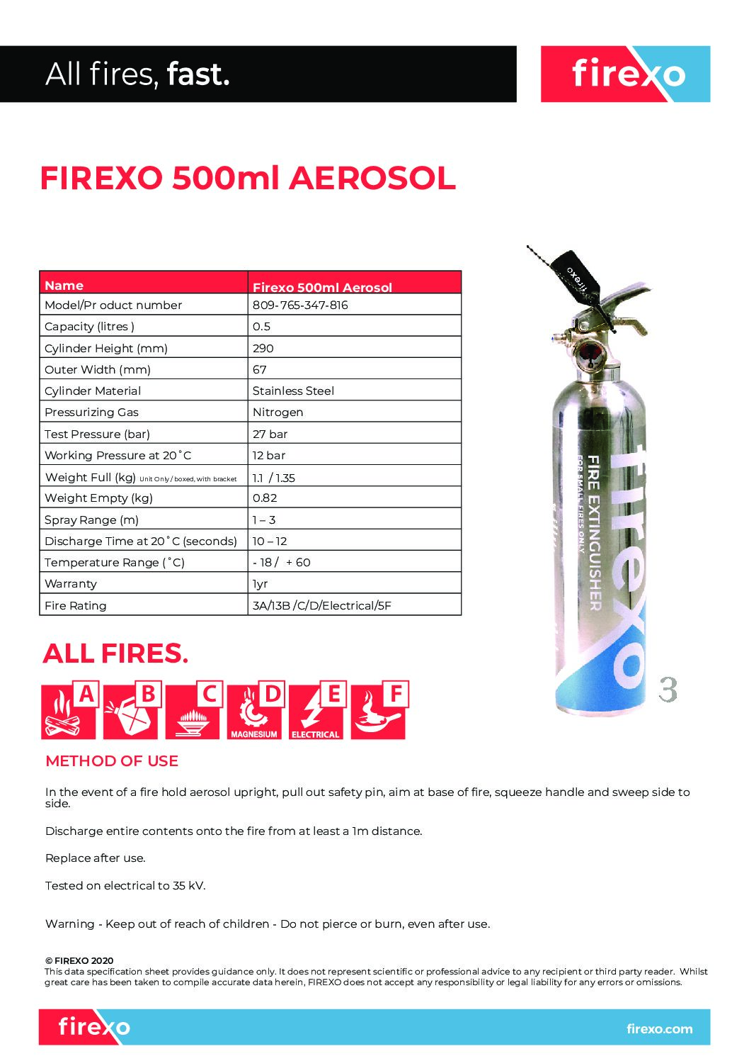 FIREXO SMALL EXTINGUISHER - Image 2